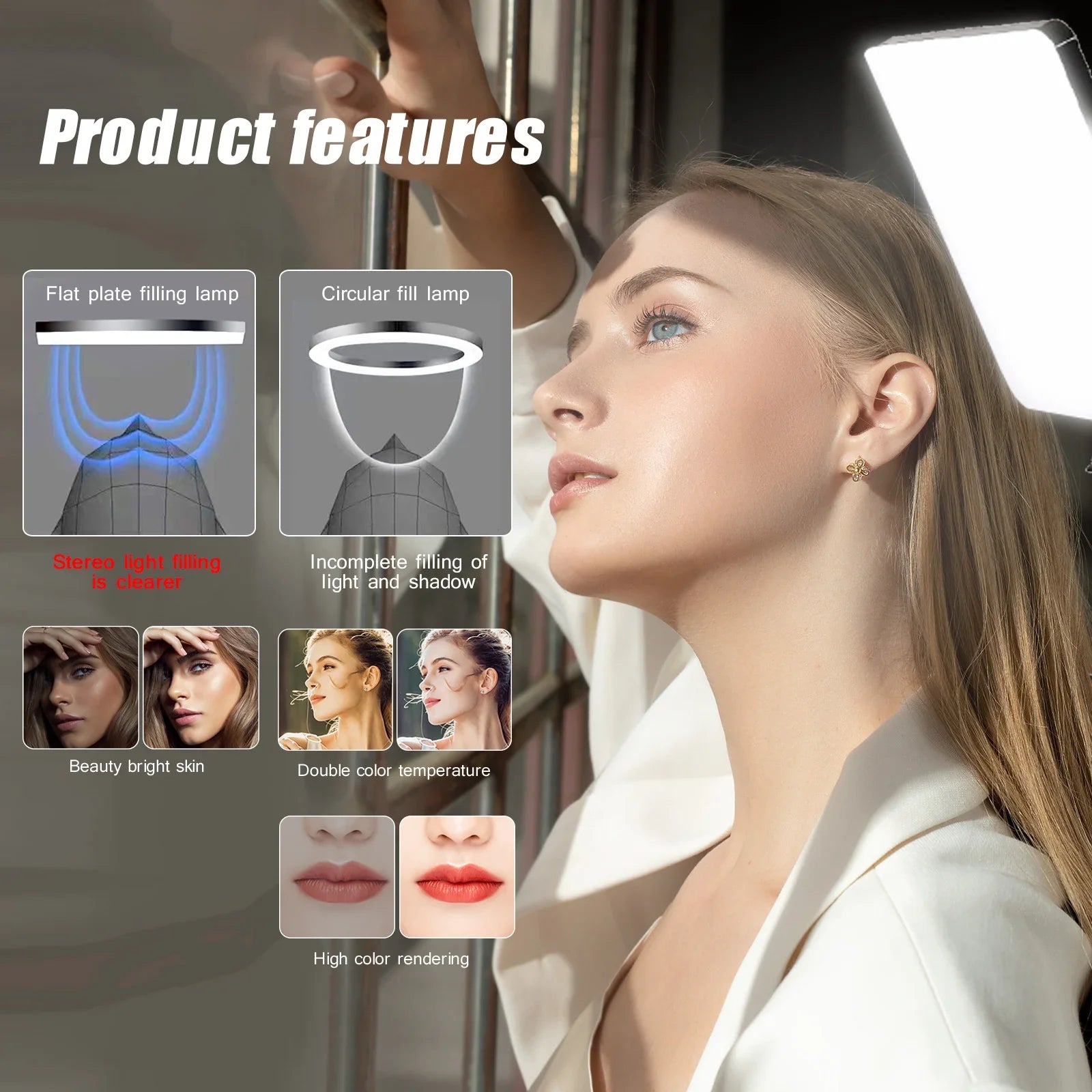 BrightGlow Video Lighting Kit